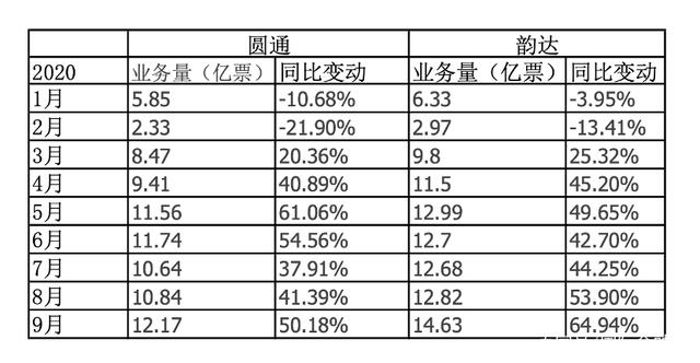 AVAX遭遇大幅下滑超Polkadot%，投资者恐慌性抛售的简单介绍