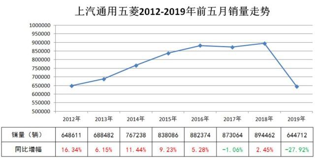 AVAX遭遇大幅下滑超Polkadot%，投资者恐慌性抛售的简单介绍