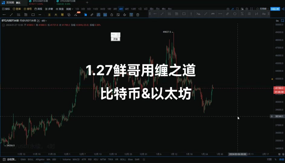 包含马斯克再次发推，以太坊瞬间上上扬币安%！的词条