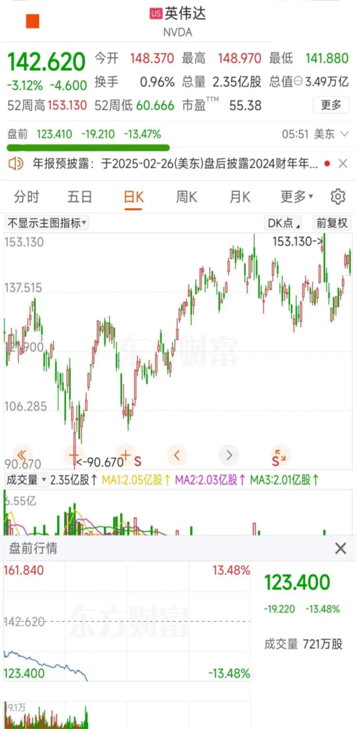 USDT飙升势惊人，一夜飙升413%，加密市场沸腾
