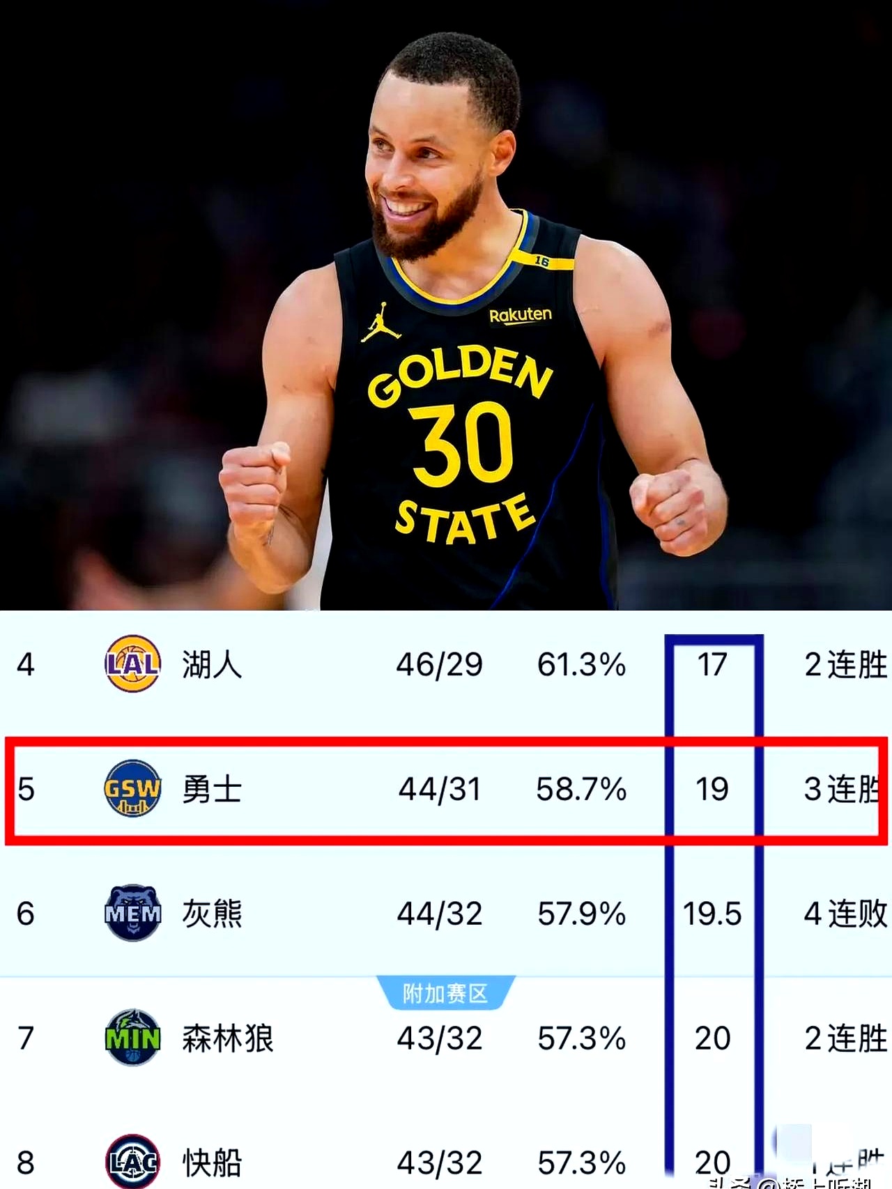 库里在法国队比赛中反败为胜，出色发挥引发热议！再创辉煌时刻的简单介绍